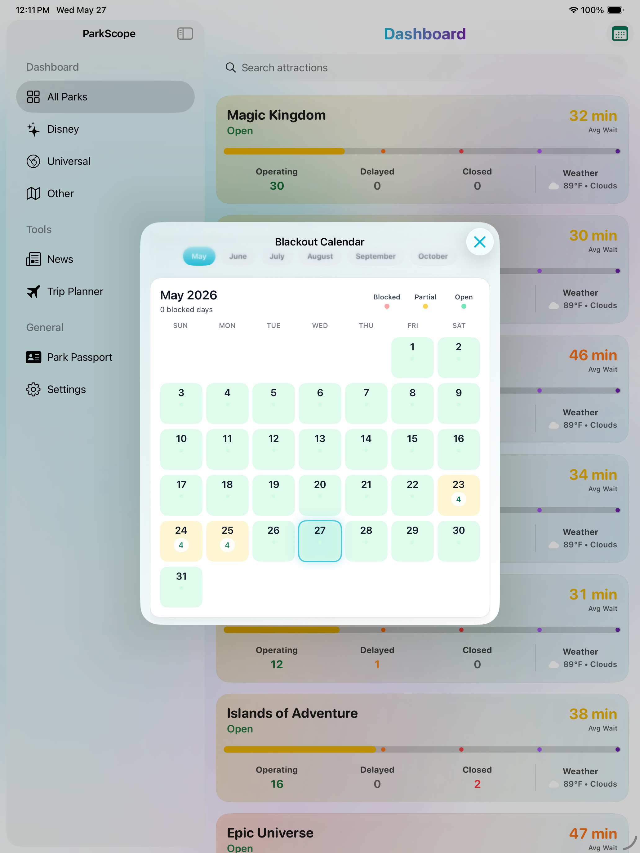 ParkScope attraction detail analytics