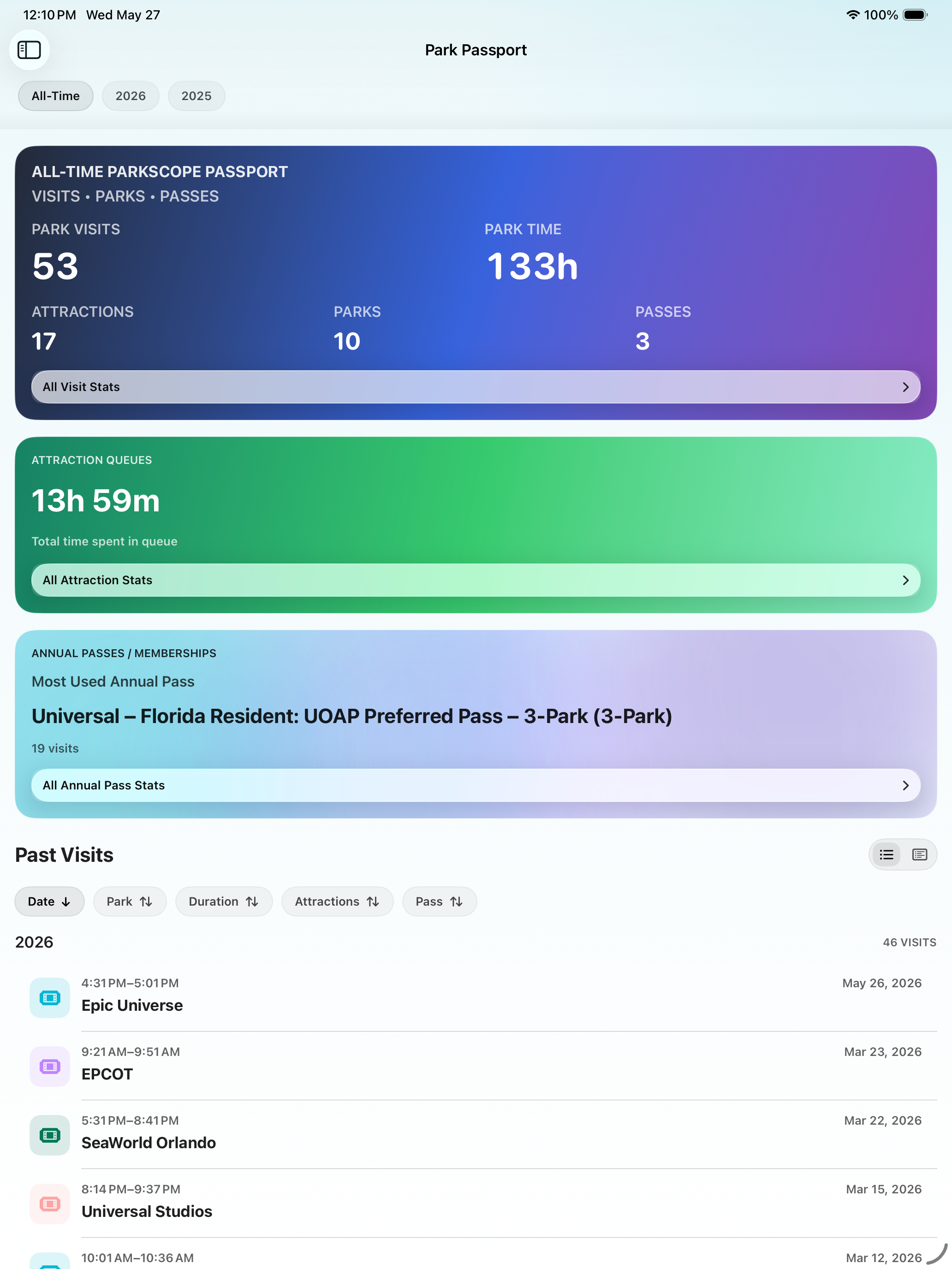 ParkScope Park Passport home page